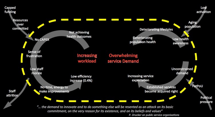 Healthcare goggles diagram 1