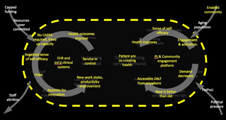 Healthcare goggles diagram 2